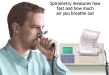 Spirometria semplice e globale