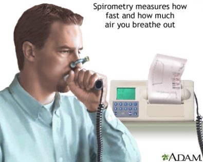 Spirometria semplice e globale