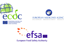 ecdc ema efsa agenzie sanitarie europee