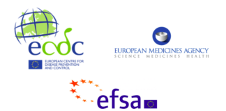ecdc ema efsa agenzie sanitarie europee