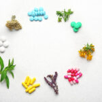 Interazioni erbe farmaco